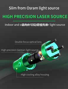 Niveau laser 16 lignes à faisceau vert, <span class=keywords><strong>auto</strong></span>-<span class=keywords><strong>nivelant</strong></span> 3D, rotatif automatique, pour la construction, les projets industriels et le bricolage - Product Image 2