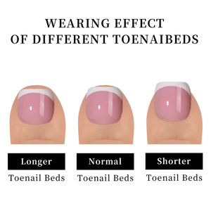 Lot de 120 Faux Ongles d'Orteils Courts Carrés Rose Nude Style French, Extension Souple à Coller pour les Pieds - Product Image 5
