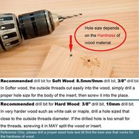 Wholesale Carbon Steel Insert Nut 1/4-20 Hex Drive Threaded Inserts for Wood