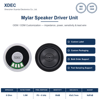 Haut-parleur médium XDEC 45x5,7 mm 1,77 pouces 8 ohms 1,0W/1,5W en Mylar pour stylos de lecture