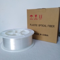 Cable de fibra óptica PMMA venta completa 0,75mm 1mm 1,5mm 2,0mm 2,5mm 3mm rollos de fibra óptica Salida de fábrica con buen precio para Star Sky