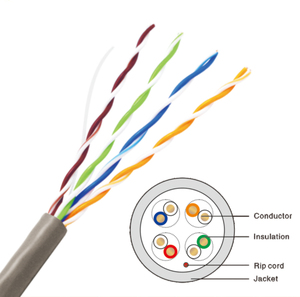Trong nhà Cáp CAT5E Mạng Cáp U/utp4 CCA 24AWG 0.5 PVC 305m - Product Image 3