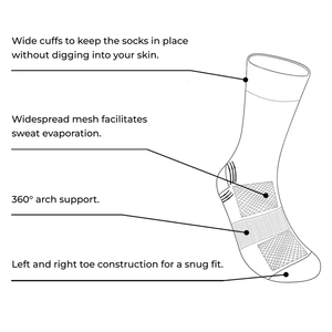 Custom Logo Quick Dry Running <b>Socks</b> <b>High</b> Quality Breathable Athletic Crew Sports <b>Socks</b> for Men Women - Product Image 5