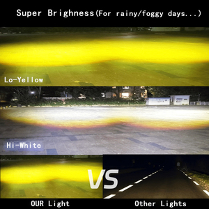 Năm mắt ống kính xe máy Đèn pha LED ống kính đèn lái xe Đèn làm việc ánh sáng sương mù đèn DRL bóng đèn cho Xe Xe tải SUV ATY - Product Image 5