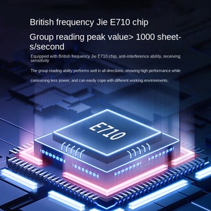 เครื่องอ่านแท็กอิเล็กทรอนิกส์หลายช่องทางอิเล็กทรอนิกส์ตั้งโต๊ะตั้งโต๊ะตั้งโต๊ะแบบตั้งโต๊ะเครื่องความถี่สูงระบบ <span class=keywords><strong>RFID</strong></span> ประสิทธิภาพสูง - Product Image 5