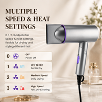 Sèche-cheveux de voyage PRITECH, sèche-cheveux professionnel pliable, 1400W, séchage rapide, ionique, sèche-cheveux portable, kit d'outils de coiffage