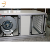 Fournisseur chinois d'unités de climatisation industrielles séparées, unités de traitement d'air (UTA)