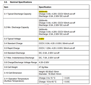저렴한 ICR18650-26V <span class=keywords><strong>3.6v</strong></span> 2600mAh 리튬 이온 배터리 및 충전기 전기 자전거용 원통형 셀 - Product Image 6