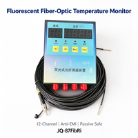 Enregistreur de données de température multipoint à fibre optique, système de surveillance thermique pour armoire haute tension, capteur de périphérique RS485