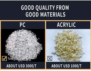 Deflector de Inyección de Material de PC para VOLKSWAGEN <span class=keywords><strong>TAIGO</strong></span> <span class=keywords><strong>2021</strong></span>, Visera para Puerta Solar a Bajo Precio - Product Image 3