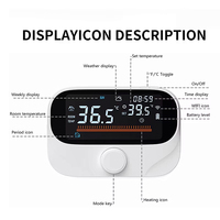 Termostato Inalámbrico para Caldera de Gas y Calentador de Agua, con Batería RF, Tuya WiFi, Control de Temperatura Digital Inteligente para el Hogar, Compatible con Alexa y Google