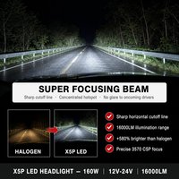 Nouvelles ampoules de phares de voiture FSYLX X5P K13 LED H7 360 H11 H4 HB3 HB4 9012, kit de feux antibrouillard auto 160W haute puissance avec tubes de dissipation LED