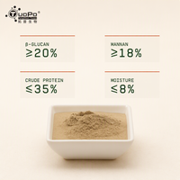 Agen Pengemulsi & Pengental Bubuk Dinding Sel Ragi Serat Makanan Alami yang Digunakan dalam Formulasi Daging Nabati