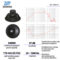 Caisson de basses Neo Nouveauté Caisson de basses 18 pouces Néodyme 1400W Système de sonorisation professionnel Woofer 8 Ohm Haut-parleur de sonorisation Concert en direct