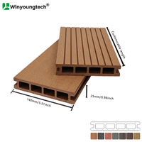 Terrasse en composite bois-plastique imperméable traditionnelle 140-25B à prix de gros pour piscine et jardin