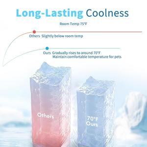 แผ่นรองทำความเย็นสำหรับสัตว์เลี้ยง Petmat Ice Silk รูปทรงสี่เหลี่ยมผืนผ้า ขนาด 85x120 ซม. สำหรับสุนัข ใช้สำหรับนอนในช่วงฤดูร้อน ลายเรขาคณิต ซักมือได้ - Product Image 3