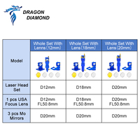 Tête laser complète Dragon Diamond K40 pour pièces métalliques, diamètres 12, 18, 20 mm avec lentille de focalisation et lentille miroir pour équipements