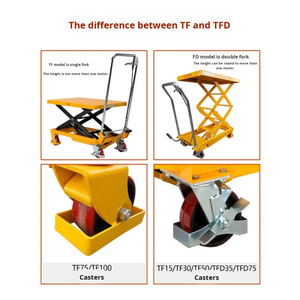 Plataforma Hidráulica Manual Móvil, Plataforma Elevadora de Tijera para Vehículos, Plataforma Elevadora Pequeña Manual, Elevador Móvil - Product Image 6