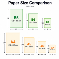 Papier à lettres personnalisé A4 A5, enveloppes, papier de brouillon pour entreprises, hôtels, fabriqué en Chine