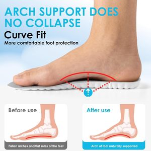 Plantillas 4D Cloud Steppers, Amortiguadoras de Impactos, Espuma Viscoelástica para Hombres y Mujeres Alivia el Dolor de Pies en Zapatillas, Botas y Zapatos - Product Image 3