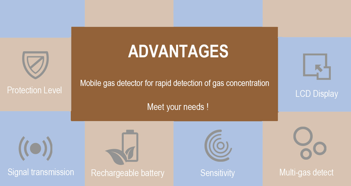 Four In One Personal Co Detector Ms104k-S Ultra Low Power