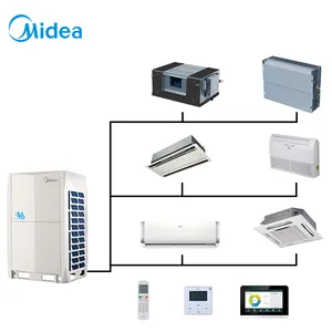 Midea brand smart 10hp 28kw High Efficiency Enhanced Vapor Injection (EVI) Compressor central air conditioner for Residential