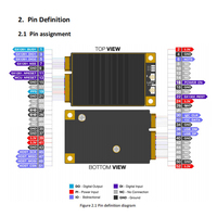 Dispositif de module de passerelle Lorawan appliqué à la machine à la machine (M2M) Kit Iot sans fil de puce de capteurs Lora Wan réseau Wifi Lora gratuit