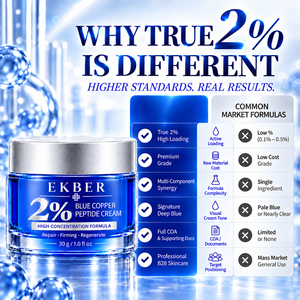 <span class=keywords><strong>Crema</strong></span> Facial Dermocosmética EKBER Custom Consintration 2% con Péptidos de Cobre Azul y 2% GHK-Cu, Ácido Hialurónico - Product Image 2