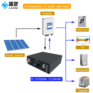 Batería LANNI 48V200AH LiFePO4, China Guangdong, 5~10 kWh, IP54, Montaje en Rack, CAN, RS232, RS485, Híbrida, Fuera de Red, 51.2V200ah - Product Image 2