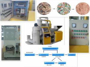 เครื่องรีไซเคิลสายไฟ<span class=keywords><strong>เศษ</strong></span>เหลือที่มีประสิทธิภาพสูง |   เครื่องแยกข้าวทองแดงอุตสาหกรรม - Product Image 4