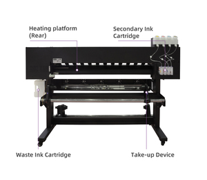 Graphking Hot Bán 1.3M Lớn Định Dạng Máy In Cho Quảng Cáo Ngoài Trời Vật Liệu Sinh Thái Dung Môi In Ấn <span class=keywords><strong>Plotter</strong></span> Với Epson Đầu - Product Image 6