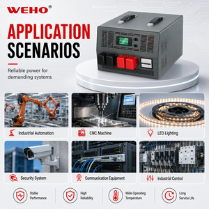Fuente de Alimentación Industrial Inteligente SP-15000W 400A CC/<span class=keywords><strong>CV</strong></span> Zero-Tune con RS485 Modbus y PFC Activo para Equipos de Automatización PLC Industria 4.0 - Product Image 4