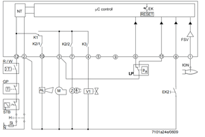 Mới thay thế ngọn lửa điều khiển cho nồi hơi dầu nhiên liệu Burner bộ phận - Product Image 3