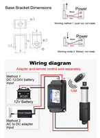 Aktuator Linear Mini Listrik DC24V dengan Braket Gratis, Gaya Maksimum 33Lbs, Bersertifikasi ROHS untuk Kabinet, Pembuka Jendela, dan Robotika