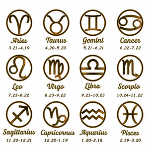 Venta al por mayor 18K chapado en oro de acero inoxidable cadena de eslabones collar signo del zodiaco encanto colgante joyería suministros - Product Image 2