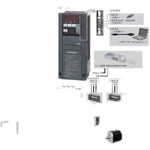Convertisseurs de fréquence Fr A840 0.4K 1 0.75K 1 1.5K 1 Commande vectorielle triphasée 380 V 400 W Variateurs de fréquence - Product Image 4