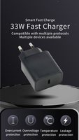 Chargeur USB-C PD 3.0 33W Super Rapide Certifié CE Ignifuge avec Protection PPS OTP/OVP Adaptateur 5V3A Écologique pour Écouteurs et Appareils Photo