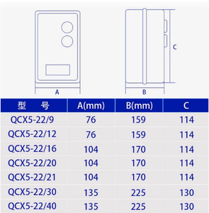 QCX5 Motor trifásico de arranque magnético Interruptor de protección contra sobretemperatura y sobrecarga 380V 220V - Product Image 6
