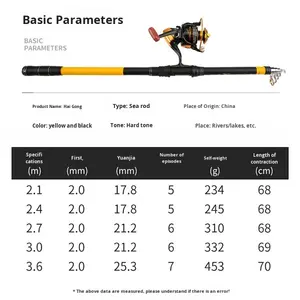 <span class=keywords><strong>Canne</strong></span> à pêche à lancer longue distance en carbone, fabrication d'usine, moulinet à lancer, 2,1 m-3,6 m, rétractable, main droite, prix spécial - Product Image 2