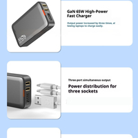 Bloc de chargeur mural USB C direct d'usine 65W, prise de charge USB-C plate ultra mince à 3 ports, adaptateur secteur USB pliable