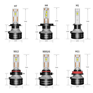 140W Voiture Led Phare Ampoule Haute Puissance HB3 HB4 9005 9006 Voiture Led Ampoule - Product Image 3