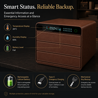 Coffre-fort intelligent contrôlé par application WiFi avec autorisation à distance, clavier à empreintes digitales et clé d'urgence