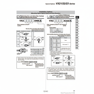 Électrovanne pneumatique SMC VX214BZ2AXBB Produit de vannes de commande - Product Image 1