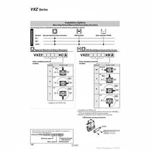 Válvula solenoide neumática SMC VXZ2A0BY Válvulas de control Producto - Product Image 1