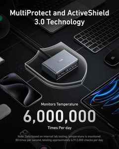 สถานีชาร์จ Anker 200W GaN Prime USB C ชาร์จเร็วพิเศษ 6 พอร์ต พร้อมระบบ MultiProtect และ ActiveShield 3.0 รุ่น A268 - Product Image 4