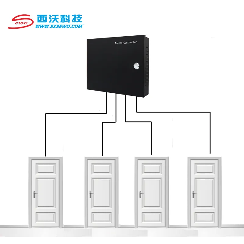 SEWO Интеллектуальная Автоматическая входная смарт-карта RFID дверная система контроля доступа поддержка распознавания лиц