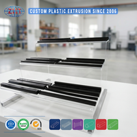 Perfil Extruido Ignífugo de PVC Rígido para Protección de Bordes y Guía de Esquinas en Cocinas y Exteriores