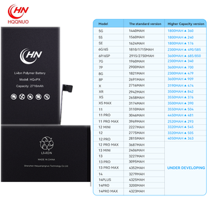 厂家直销批发可更换锂离子手机电池适用于iPhone 11 12 13 14 15 16Pro Max手机使用库存 - Product Image 2