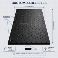 Tapis de protection du sol robuste pour parcours de golf, vente en gros, qualité professionnelle, toutes saisons, durable, écologique, réutilisable