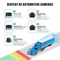 Système de caméra de recul 360° pour voiture, kit DVR 4G, caméra de recul pour chariot élévateur, moniteur 8 pouces 1080P, GPS, WiFi, surveillance de sécurité